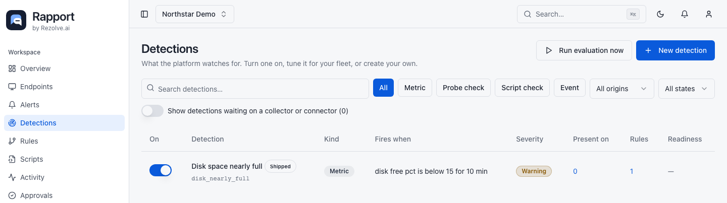 Detections catalogue with search, kind, origin, state, readiness, present-condition counts, and linked rules