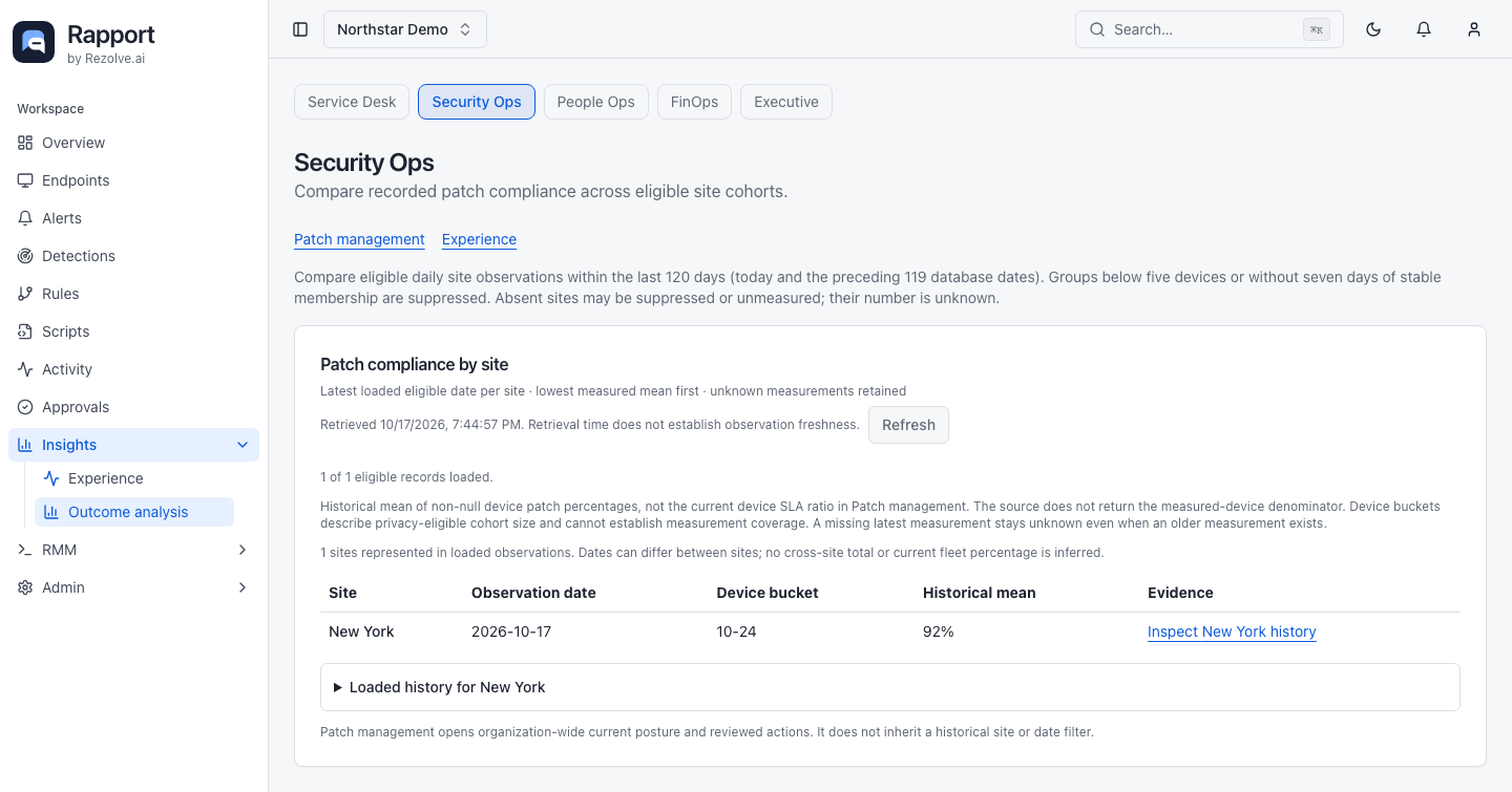 Inspect a site’s history to see the dates behind its latest value. The Patch management link leads to the current organization-wide patch view.