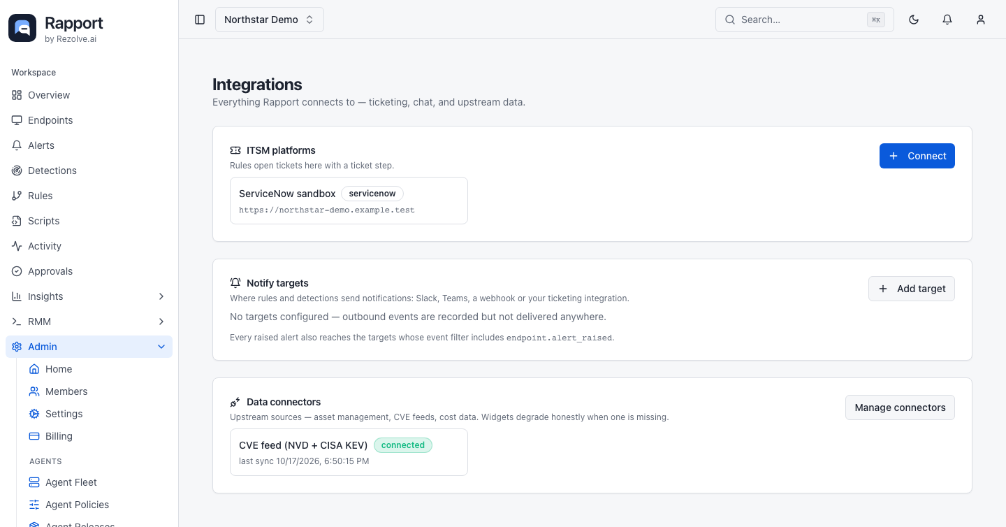 External integration permissions for MCP, REST API, and Employee resolver