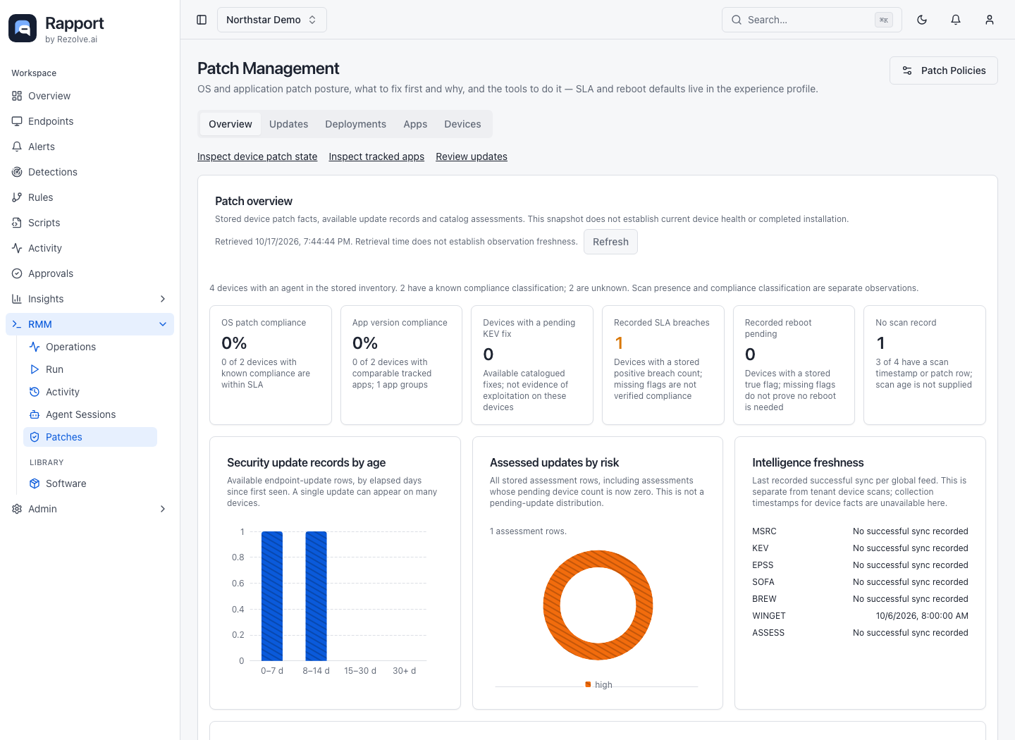 Patch Management overview with Overview, Updates, Deployments, Apps, and Devices tabs