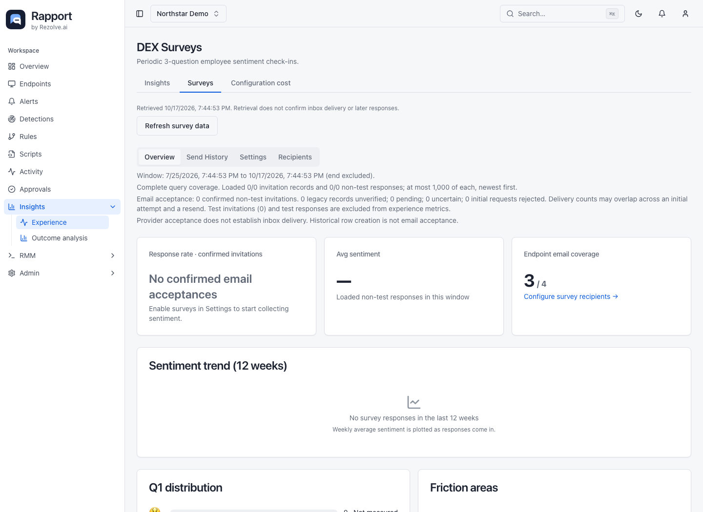 Overview brings together response rate, sentiment, and endpoint email coverage. Use the tabs above the results to configure recipients and scheduled invitations.